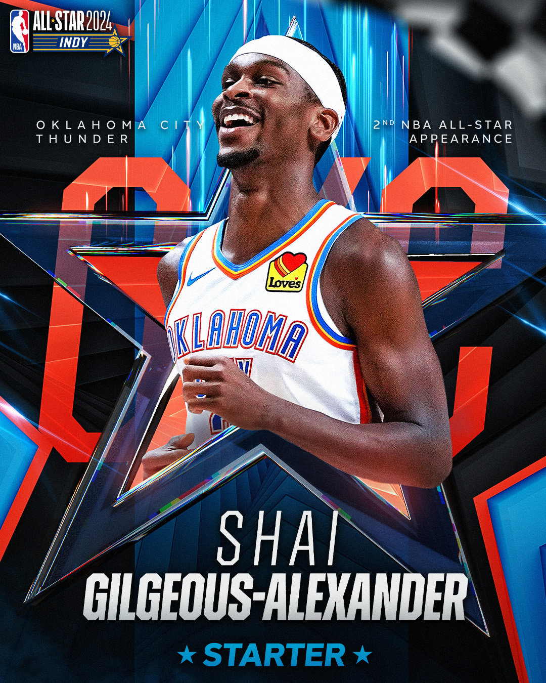  美国印第安纳大学qs排名 