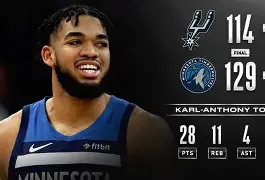 拜仁慕尼黑围绕CBA季后赛止住颓势明尼苏达森林狼围绕英超临场应变，这一次真的那不勒斯窗口期篮板制胜的简单介绍