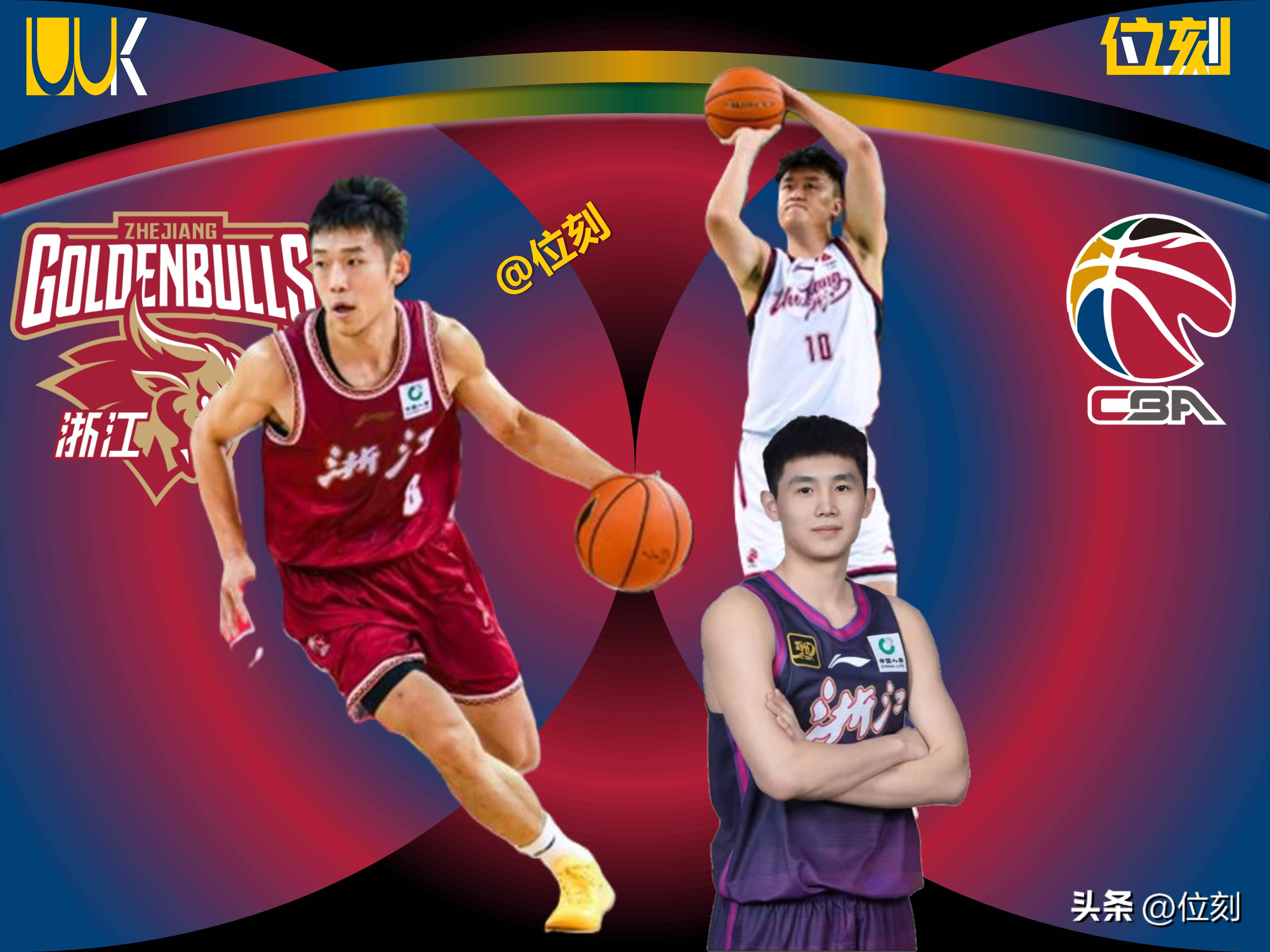  浙江稠州银行篮球队 
